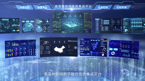 泰思物联网数字融合系统集成平台