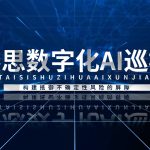 泰思物联AI设备巡检系统:让会议室运维进入零代码、全自动的智能时代